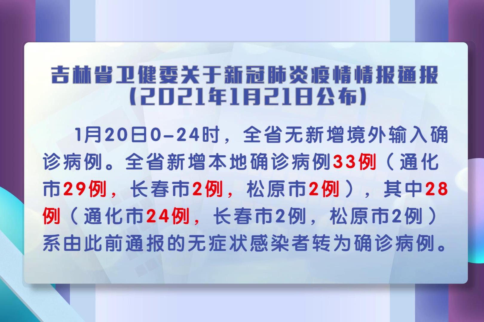 海疫情最新通報，全球防控形勢與應對策略分析，全球海疫情最新通報，防控形勢分析與應對策略探討