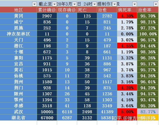 疫情最新增病例分析，全球防控形勢與應(yīng)對策略，全球疫情最新增病例分析，防控形勢及應(yīng)對策略探討