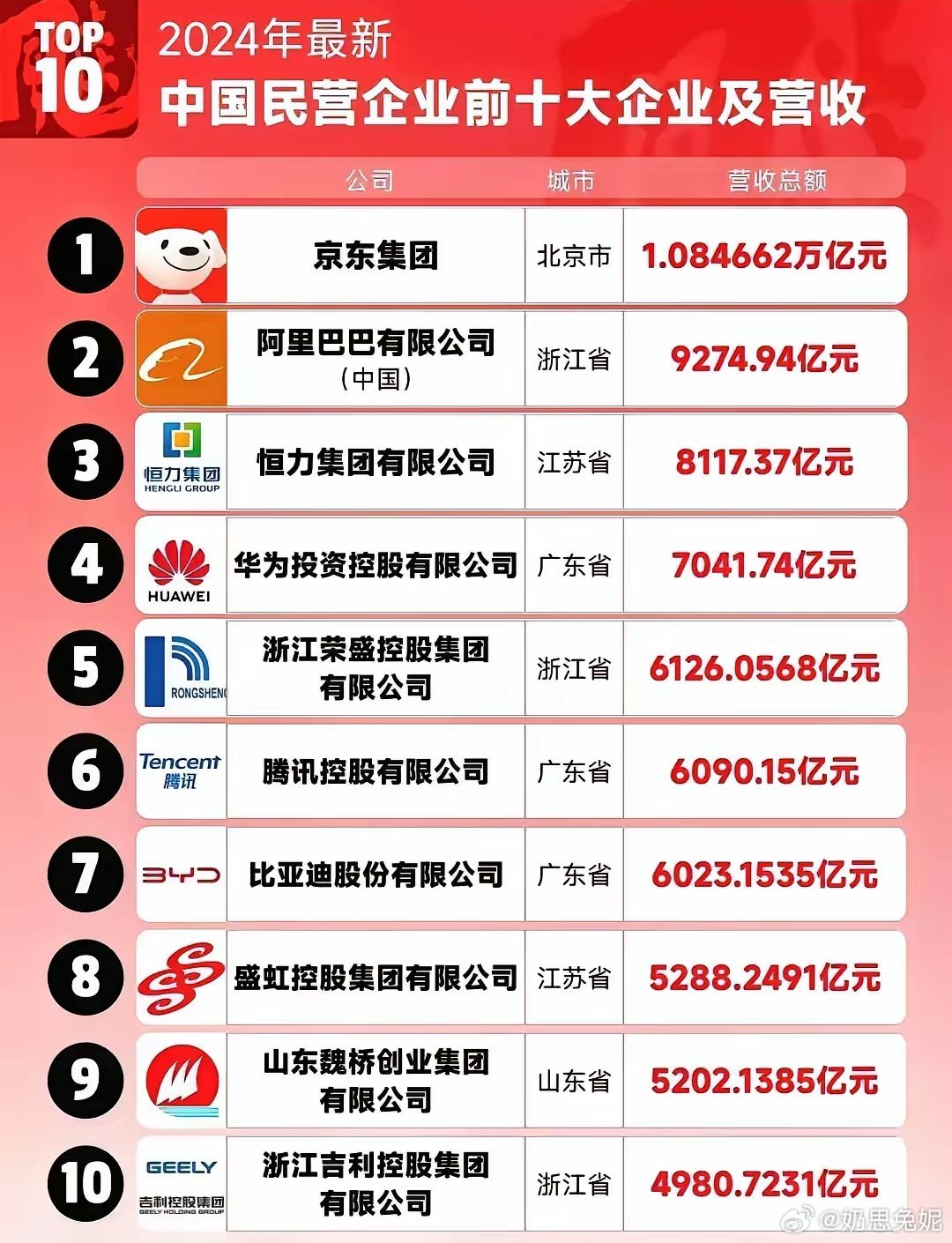 國(guó)內(nèi)最新企業(yè)生意，趨勢(shì)、機(jī)遇與挑戰(zhàn)，國(guó)內(nèi)企業(yè)生意的新趨勢(shì)、機(jī)遇與挑戰(zhàn)概覽