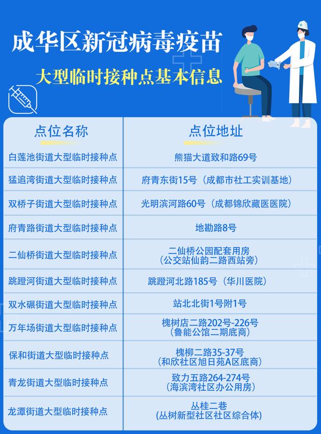 最新成都防疫要求，構(gòu)建安全屏障，守護美好生活，成都防疫新舉措，筑牢安全屏障，守護美好生活