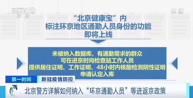 返京最新要求，全面解讀與應對建議，全面解讀與應對建議，最新北京返城要求匯總