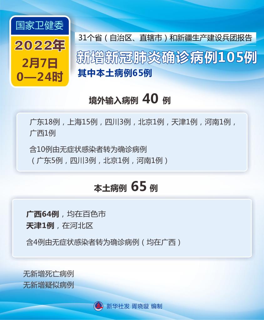 最新增加病例，全球疫情的挑戰(zhàn)與應(yīng)對策略，全球疫情最新病例挑戰(zhàn)及應(yīng)對策略標(biāo)題