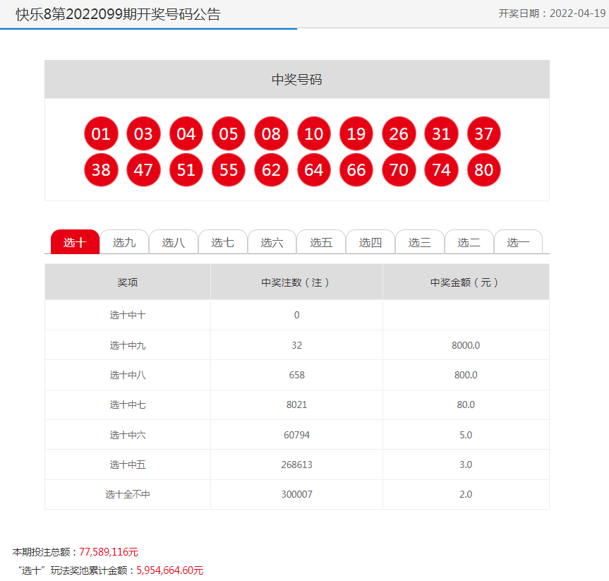 2022年天天開好彩——探尋好運的無限可能，探尋好運的無限可能，2022年天天開好彩之路