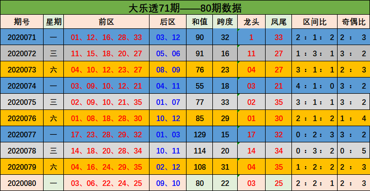 新澳門彩出號綜合走勢圖表，揭示背后的風險與犯罪問題，澳門彩出號背后的風險與犯罪問題揭秘