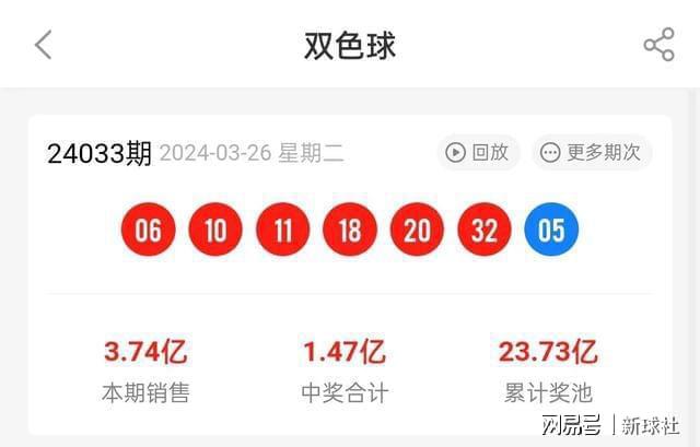 新澳2024今晚開獎(jiǎng)結(jié)果揭曉，期待與驚喜交織的夜晚，新澳2024開獎(jiǎng)夜，期待與驚喜交織的結(jié)果揭曉