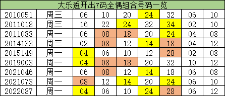 澳門一碼一碼，揭秘真相，警惕犯罪風險，澳門一碼一碼真相揭秘與犯罪風險警惕