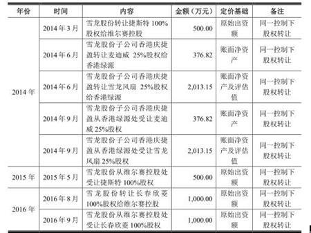 二四六香港管家婆期期準資料大全，深度解析與全面概覽，二四六香港管家婆期期準資料大全，深度解析與全面概覽手冊