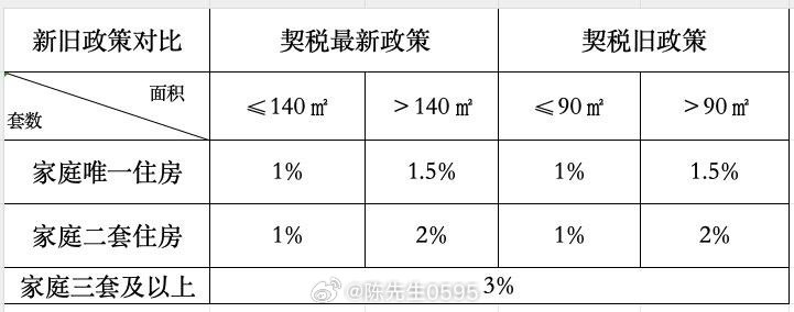 降準(zhǔn)與稅收政策的關(guān)系，相互影響與協(xié)同作用，降準(zhǔn)與稅收政策，相互影響與協(xié)同作用探討