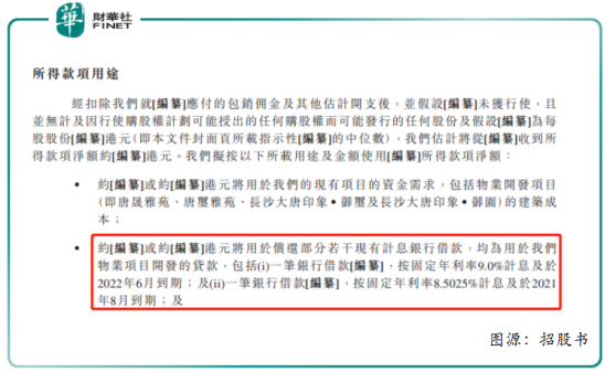 中國大唐集團的主要項目概述，中國大唐集團核心項目概覽