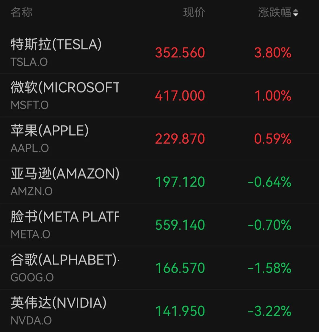 市場對美聯(lián)儲十二月降息預期升溫，解讀背后的經(jīng)濟邏輯與市場預期，美聯(lián)儲十二月降息預期升溫，背后的經(jīng)濟邏輯與市場預期解讀