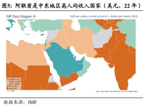 中東外資布局A股新態(tài)勢，中東外資布局A股新態(tài)勢概覽