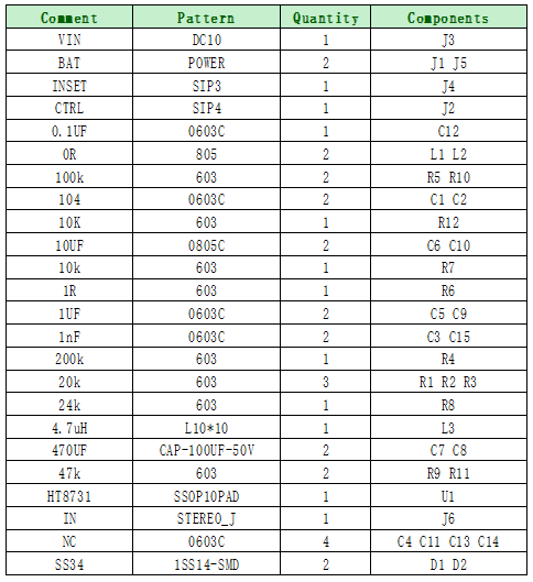 澳門天天彩正版資料使用方法,快速設(shè)計解答計劃_HT62.436