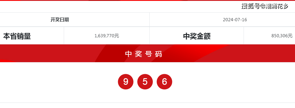 澳門六開彩開獎(jiǎng)結(jié)果開獎(jiǎng)記錄2024年,系統(tǒng)分析解釋定義_影像版79.130