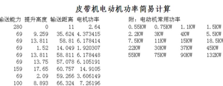 最新功耗計(jì)算，技術(shù)發(fā)展與節(jié)能需求的融合，技術(shù)發(fā)展與節(jié)能需求的融合，最新功耗計(jì)算研究