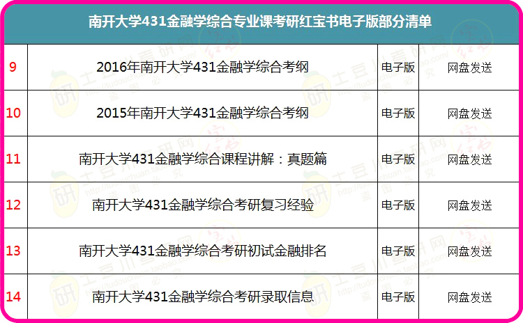 新澳門六開獎結果資料查詢,綜合分析解釋定義_2D86.224