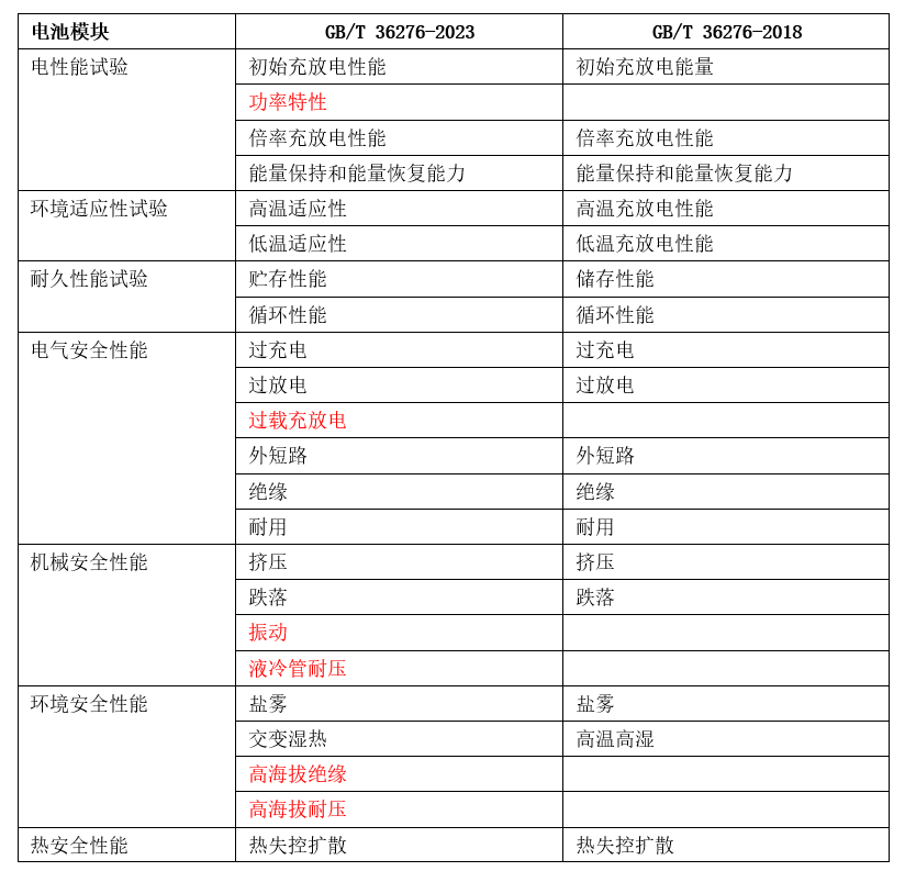 新澳門六合,國產(chǎn)化作答解釋落實_1080p22.715