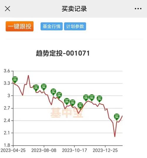 關于002908最新凈值的深度解析，002908最新凈值深度解析報告