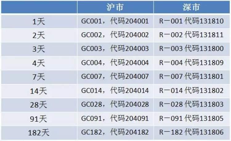 最新國債收益，理解其影響及如何把握投資機(jī)會，最新國債收益率影響解析與投資機(jī)會把握策略