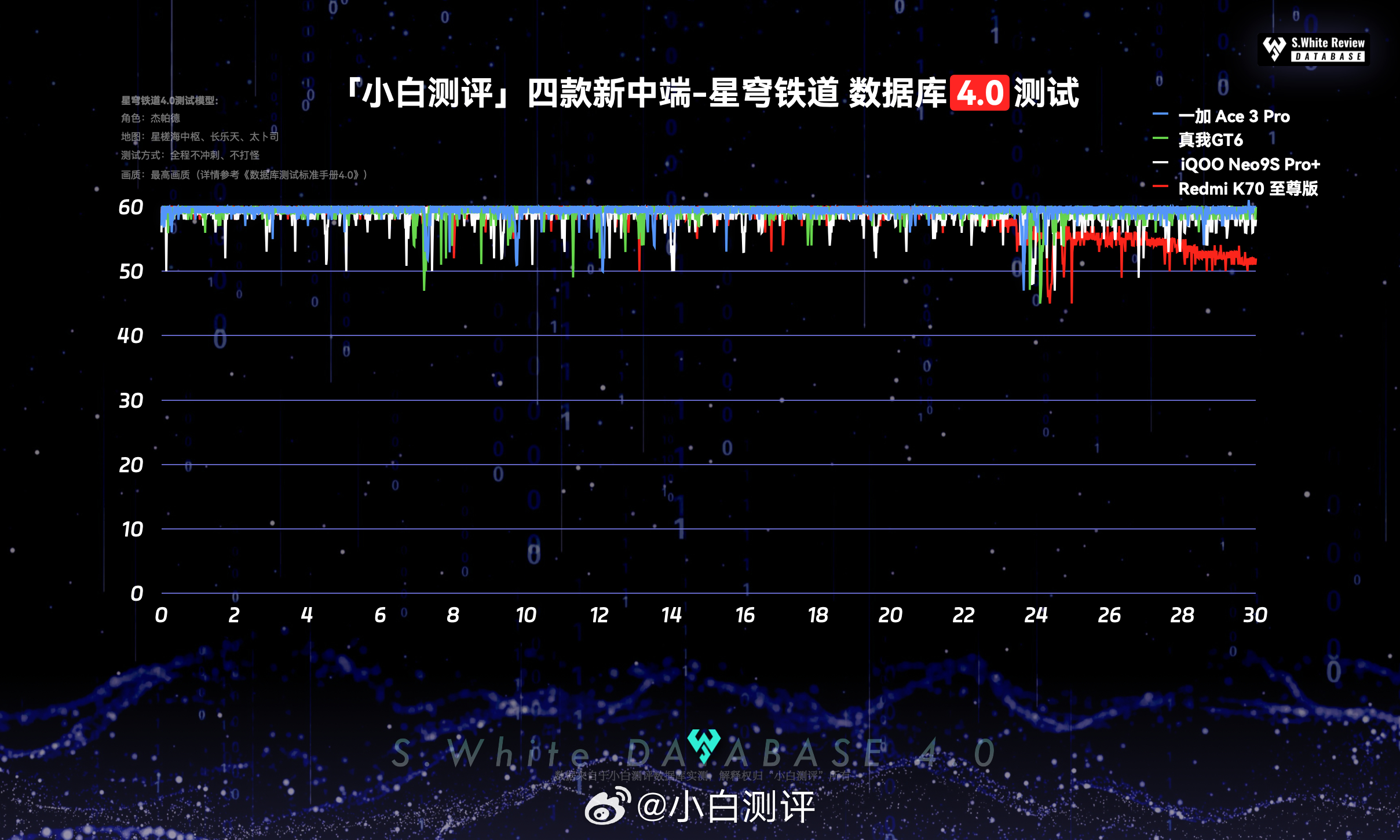 白小姐三期必開一肖,全面數(shù)據(jù)分析實施_Surface84.941