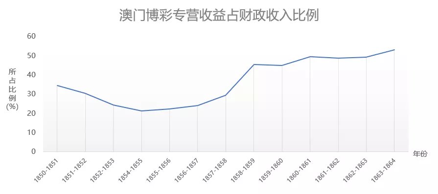 新澳門生肖走勢圖分析,實地執(zhí)行考察數(shù)據(jù)_vShop16.346