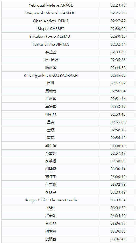 2024今晚開特馬開獎結(jié)果,權(quán)威推進方法_Max25.830