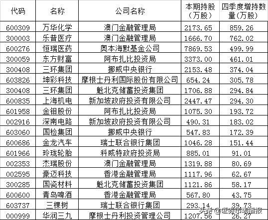 新澳門(mén)單雙記錄，揭示背后的犯罪風(fēng)險(xiǎn)與挑戰(zhàn)，澳門(mén)單雙記錄背后的犯罪風(fēng)險(xiǎn)與挑戰(zhàn)揭秘