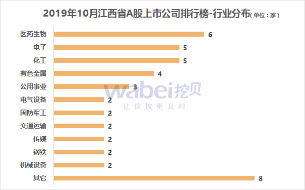 A股市值巨頭公司宣布購買理財產(chǎn)品，市場反應與未來展望，A股市值巨頭公司理財產(chǎn)品購買計劃，市場反應與未來前景展望