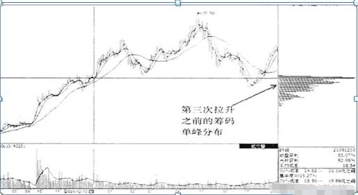 上證綜合指數(shù)下跌2.71%，市場(chǎng)波動(dòng)背后的原因與應(yīng)對(duì)策略，市場(chǎng)波動(dòng)揭秘，上證綜合指數(shù)下跌背后的原因及應(yīng)對(duì)策略