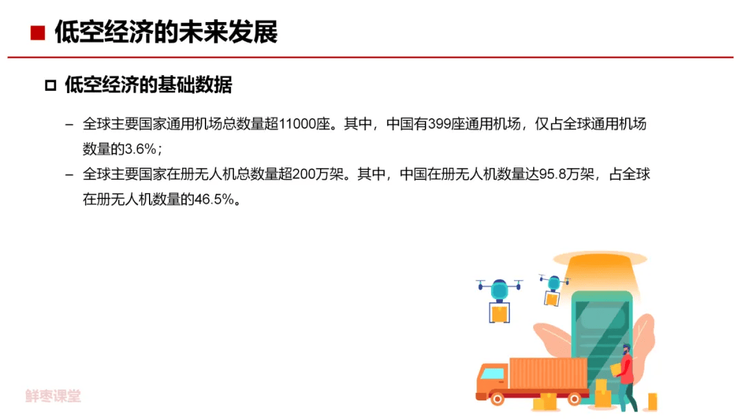 低空經(jīng)濟未來發(fā)展趨勢，低空經(jīng)濟未來發(fā)展趨勢展望