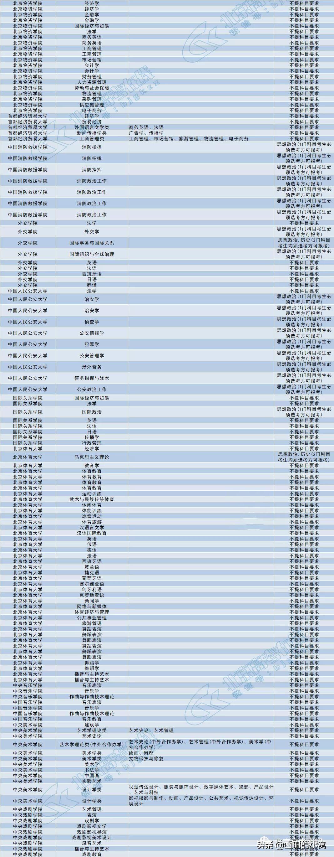 關(guān)于未來(lái)考研政治難度的探討——以2024年考研政治難度為中心的分析，未來(lái)考研政治難度分析，聚焦2024年考研政治挑戰(zhàn)與探討