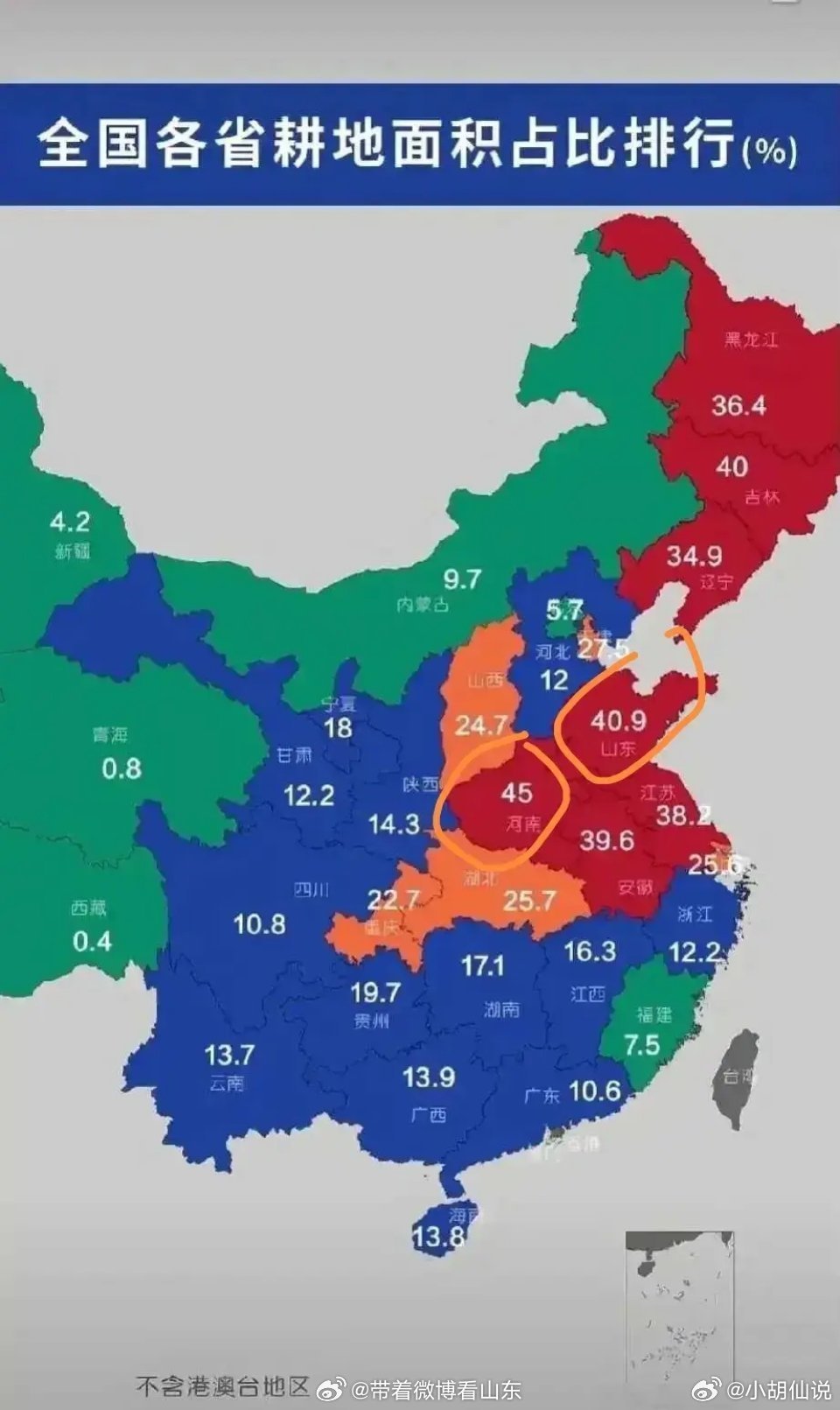 全國(guó)4800萬畝坡耕地分布及其影響，全國(guó)4800萬畝坡耕地分布及其生態(tài)影響分析