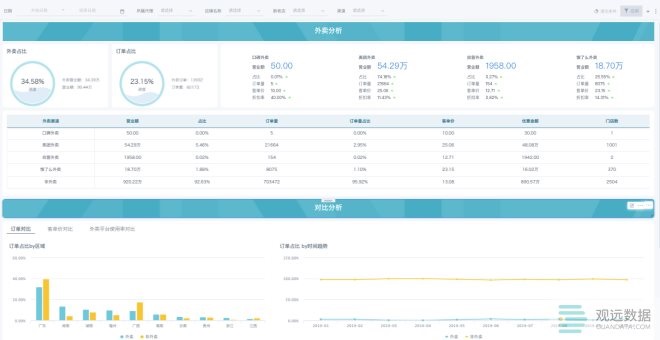 新澳天天開獎資料大全最新開獎結(jié)果查詢下載,數(shù)據(jù)驅(qū)動計(jì)劃設(shè)計(jì)_Holo35.577