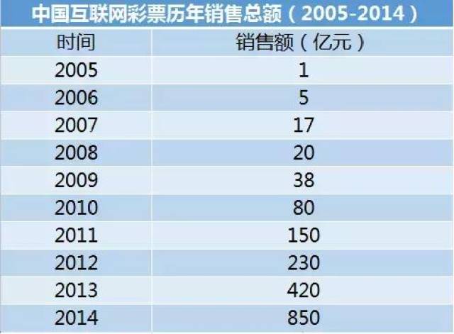 2024年澳門天天開彩正版資料,系統(tǒng)化分析說明_set17.731