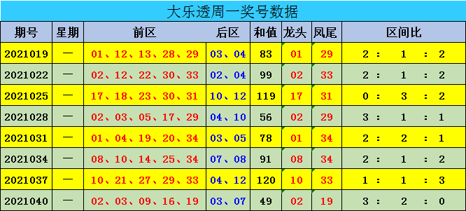 新澳門(mén)彩出號(hào)綜合走勢(shì)圖表，揭示背后的風(fēng)險(xiǎn)與挑戰(zhàn)，澳門(mén)彩票背后的風(fēng)險(xiǎn)與挑戰(zhàn)，犯罪行為的警示分析