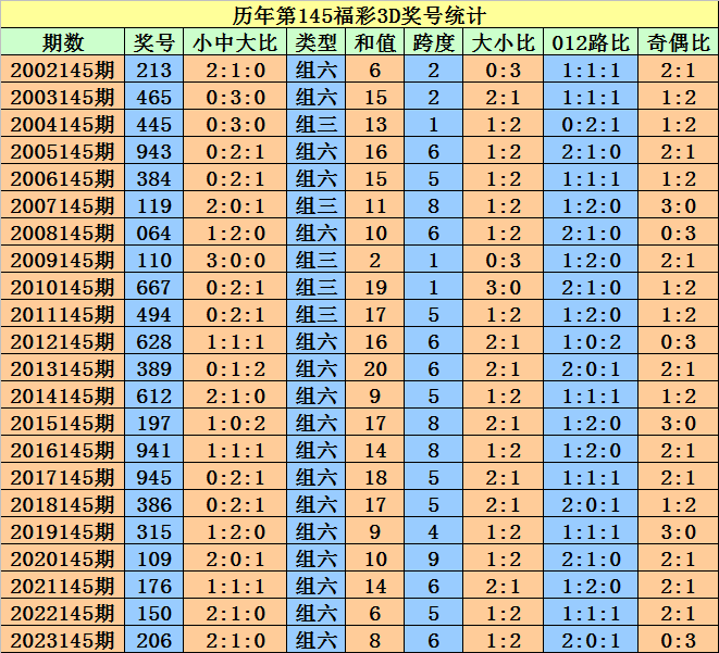 關(guān)于澳門彩票的真相與警惕，澳門彩票真相揭秘，警惕風(fēng)險，謹慎參與