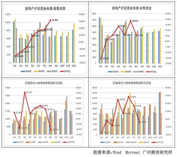 韓國出口增速不及預(yù)期，新的挑戰(zhàn)與機遇，韓國出口面臨挑戰(zhàn)與機遇，增速不及預(yù)期的新局面