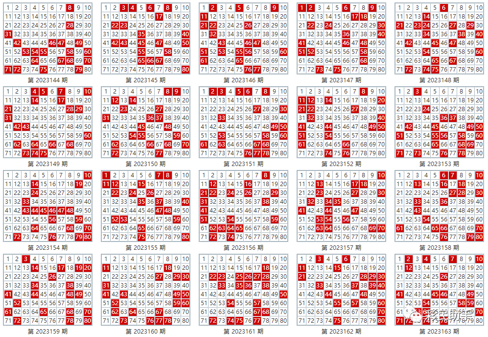 新澳門(mén)彩單雙走勢(shì)，探索與解析，澳門(mén)彩票走勢(shì)解析，探索單雙規(guī)律需警惕法律風(fēng)險(xiǎn)