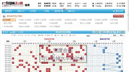 新澳門開獎走勢圖，探索與解析，澳門開獎走勢圖深度解析與探索