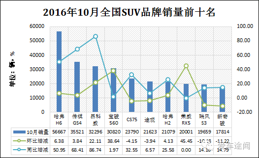 韓國進(jìn)口銷售額在九月的強(qiáng)勁增長，趨勢、原因與前景分析，韓國進(jìn)口銷售額九月強(qiáng)勁增長，趨勢、原因及前景展望