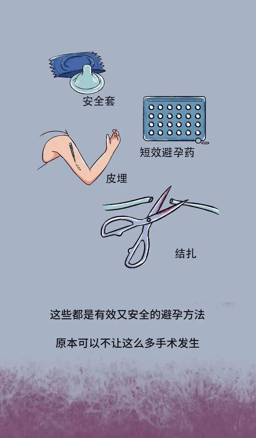 最新避孕技術(shù)，探索未來生育控制的創(chuàng)新與突破，最新避孕技術(shù)，生育控制的創(chuàng)新與突破探索