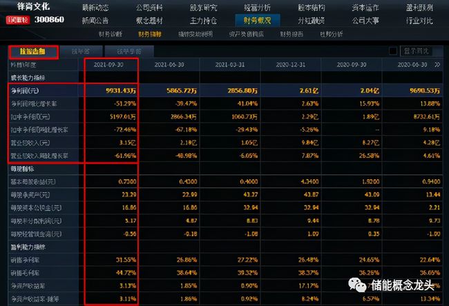 寂靜的星空 第12頁