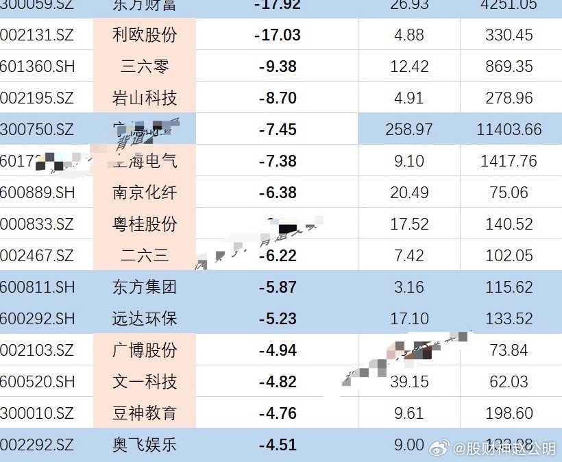 月光之子 第12頁(yè)