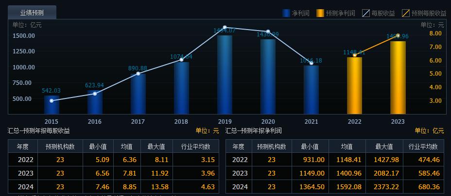 破凈股的含義及其市場(chǎng)影響，破凈股解析，含義、市場(chǎng)影響全解析