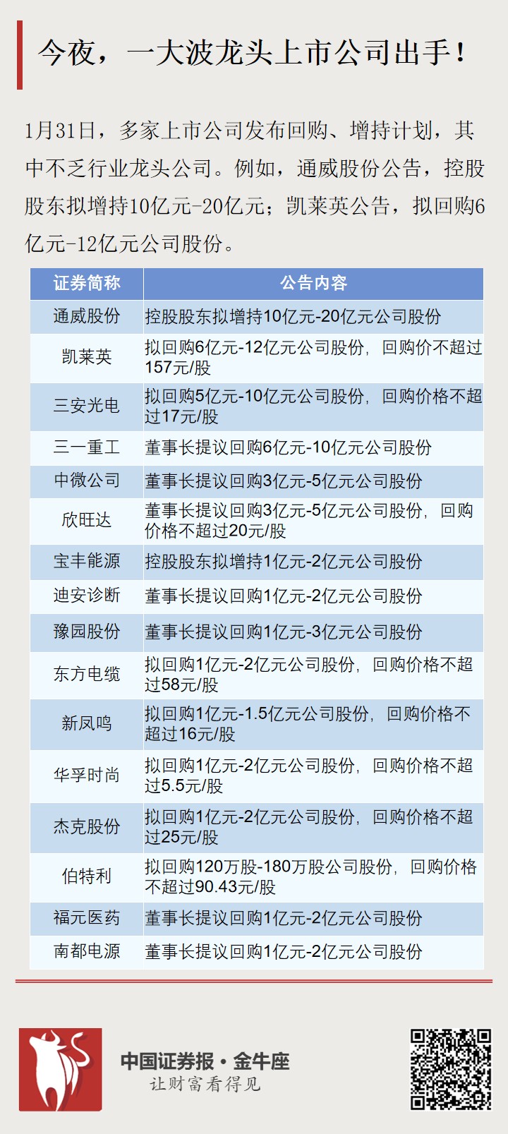 龍頭股份最新傳聞深度解析，龍頭股份最新傳聞深度解讀與剖析