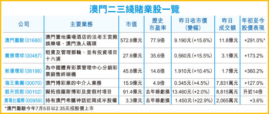 關(guān)于香港澳門六開彩開獎(jiǎng)網(wǎng)站的違法犯罪問題探討，香港澳門六開彩開獎(jiǎng)網(wǎng)站違法犯罪問題深度探討