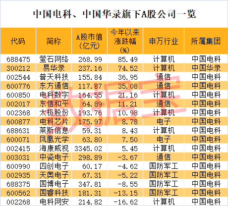 探尋價值重塑，央企重組股票在三元至四元區(qū)間的新機(jī)遇，央企重組股票價值重塑，三元至四元區(qū)間的新機(jī)遇探尋