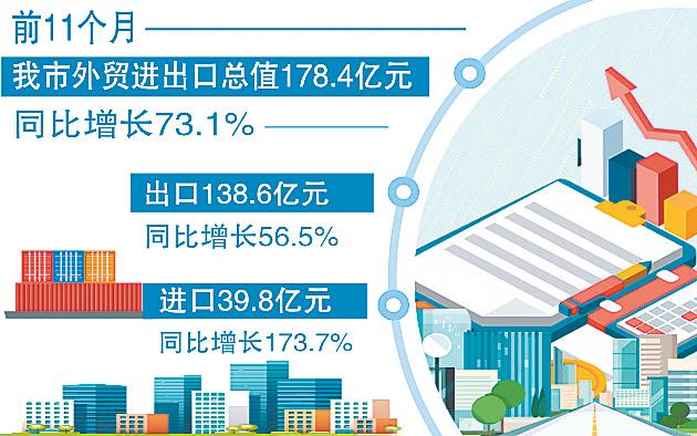 最新外貿(mào)新聞動(dòng)態(tài)及其影響分析，最新外貿(mào)新聞動(dòng)態(tài)與影響深度解析