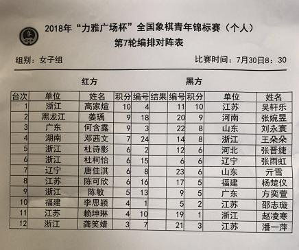 象棋最新排名，群雄逐鹿，誰領(lǐng)風(fēng)騷？，象棋群雄爭(zhēng)霸榜，誰領(lǐng)風(fēng)騷，最新排名揭曉！