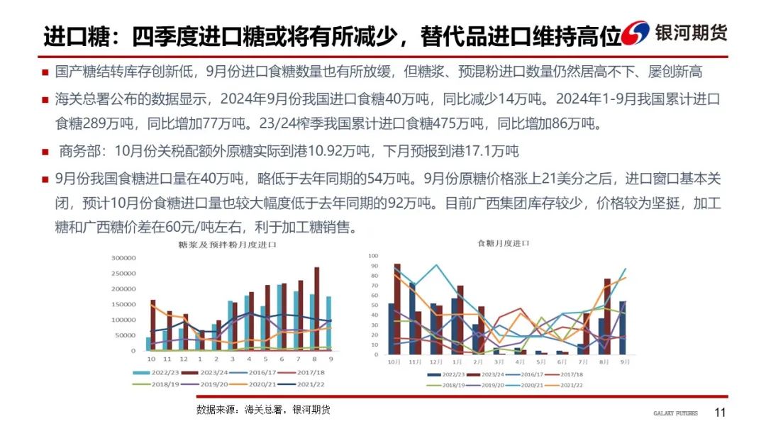 白糖期貨市場最新動態(tài)分析，白糖期貨市場最新動態(tài)解讀