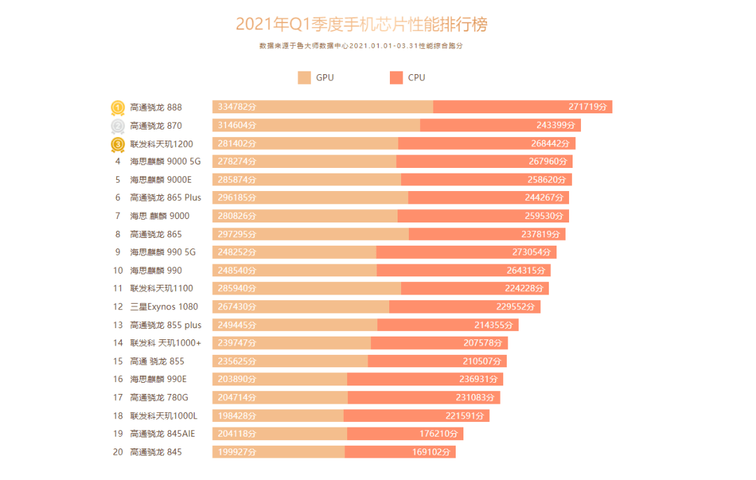 最新電腦排行，性能、價值與技術(shù)的綜合評估，最新電腦排行，綜合性能、價值與技術(shù)的全面評估